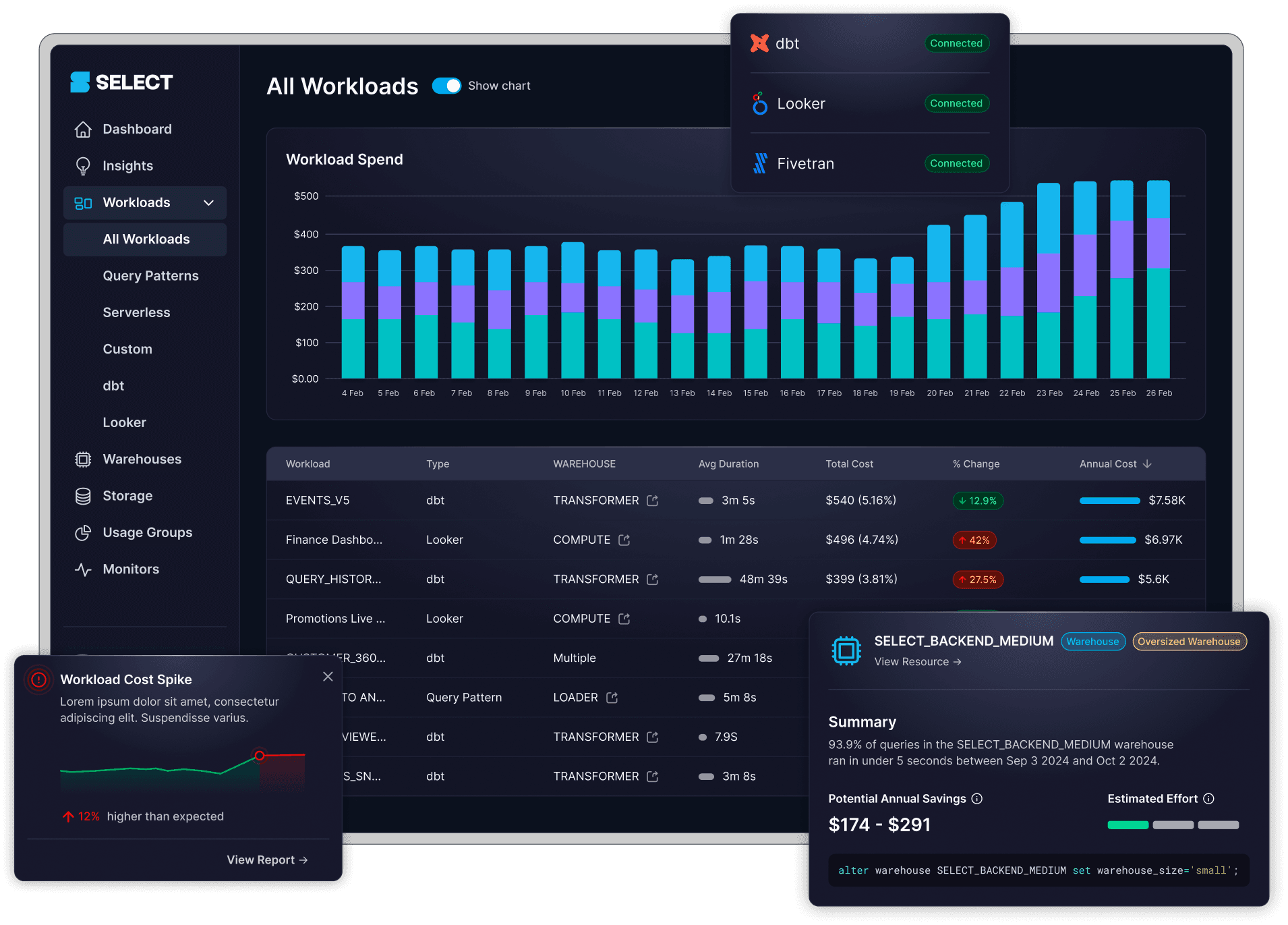 Dashboard